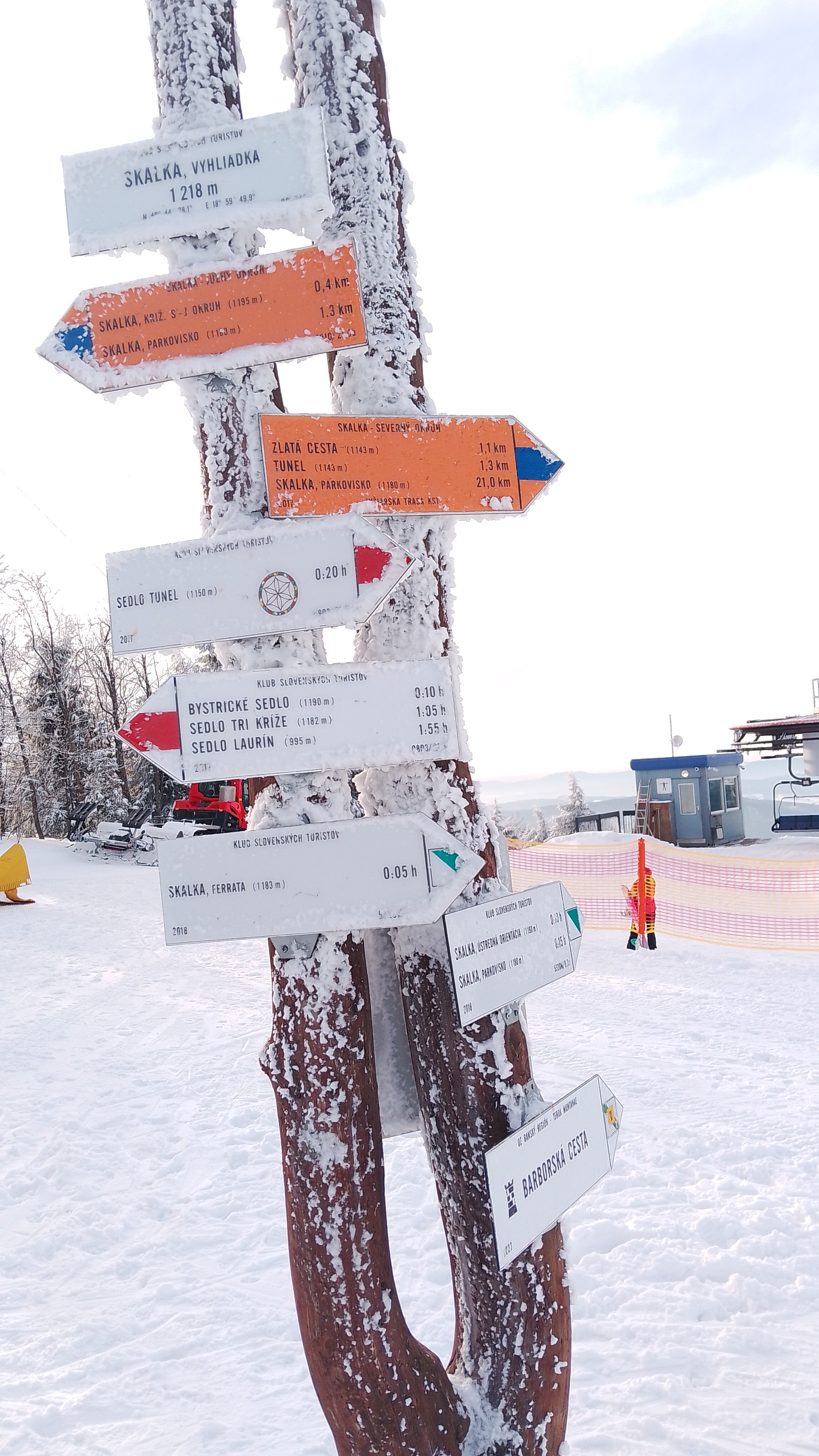 Újabb jelzőtábla Látható hogy újra síútvonalra terelne