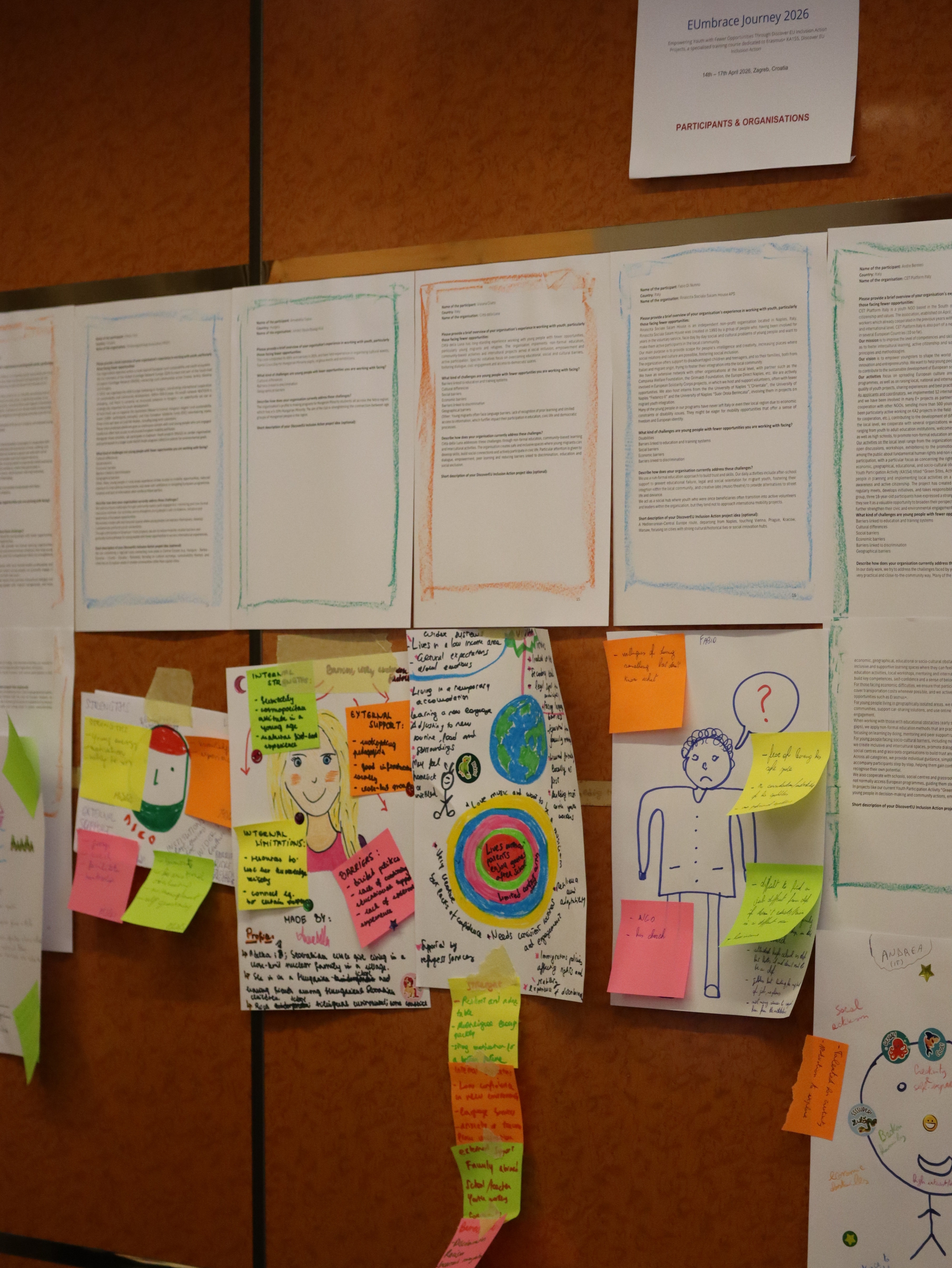 Building persona feladat